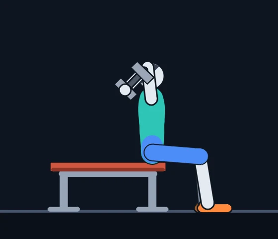 Overhead Triceps Extension, frame 3 of 3: Coach Cole demonstrating the movement